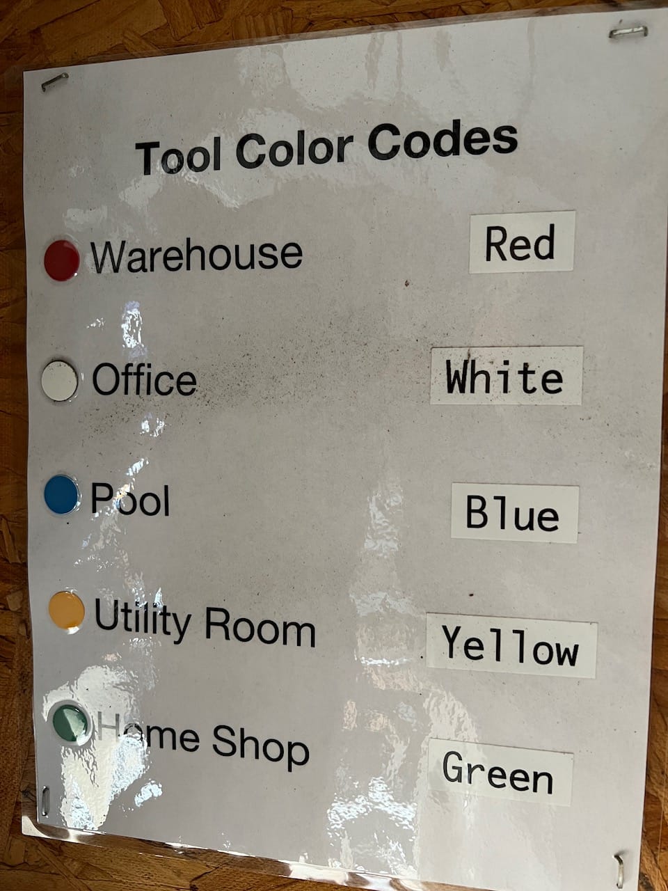 Tool color codes for different areas. We use the Fast Cap GPS Tape and Caps to execute this. 